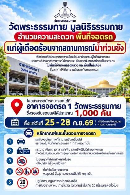 โปสเตอร์วัดพระธรรมกายประกาศเปิดอาคารจอดรถ 1 รองรับรถประมาณ 1,000 คันสำหรับผู้เดือดร้อนจากน้ำท่วมขัง วันที่ 25-28 ก.ย. 69 พร้อมภาพอาคารจอดรถและโดมทองคำ