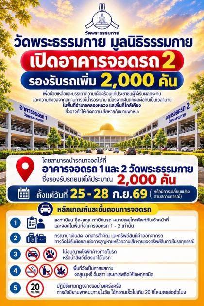 โปสเตอร์วัดพระธรรมกายประกาศเปิดอาคารจอดรถ 2 เพิ่ม รวมอาคาร 1 และ 2 รองรับรถประมาณ 2,000 คัน วันที่ 25-28 ก.ย. 69 พร้อมภาพอาคารจอดรถสองหลังขนาบถนนสู่โดมทองคำ